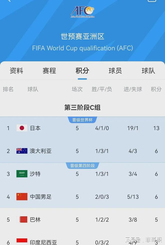 世界杯预选变中国对日本直播平台(世界杯预选赛中国对日本哪里可以看)